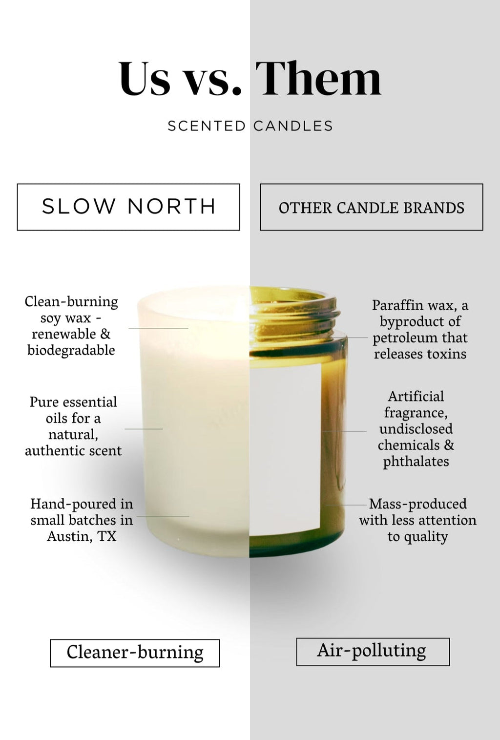 Geranium + Rose - Signature Candle